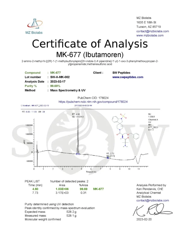MK-677 / Ibutamoren 10mg (100 Tablets) - Image 2