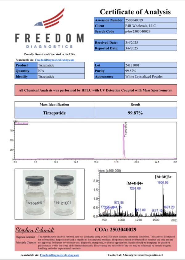 Tirzepatide 50mg - Image 2