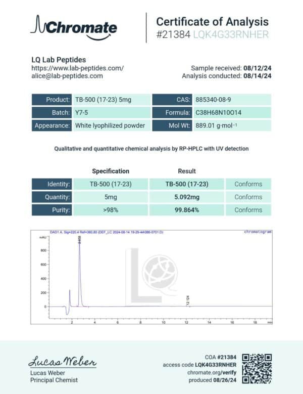 TB500 (Thymosin B4 Acetate) 5mg