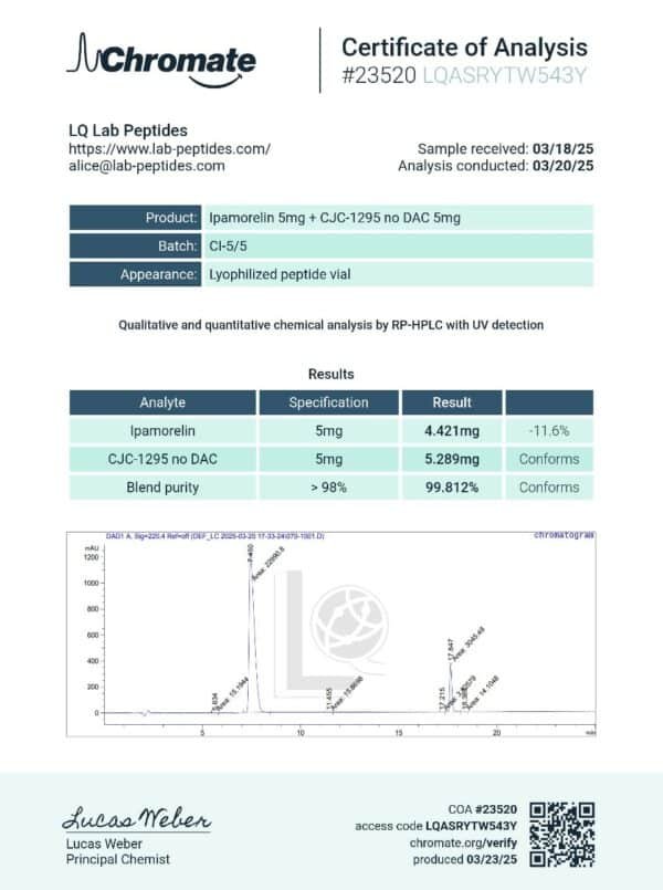 ipamorelin