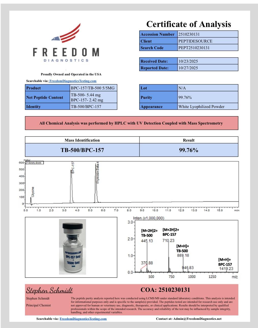 BPC 5mg + TB 5mg (10mg) COA