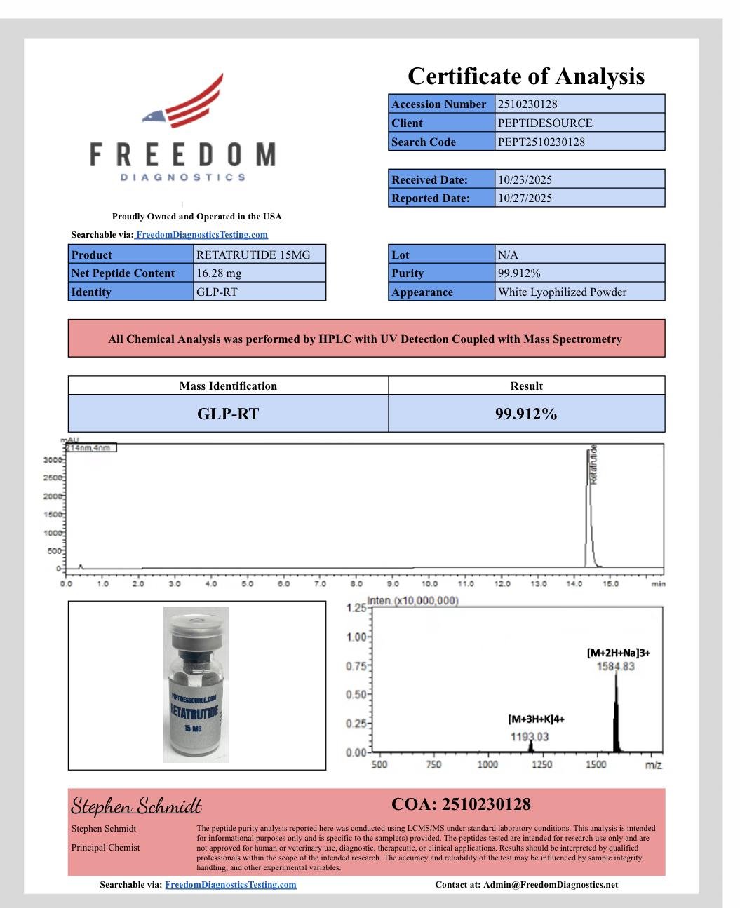 Retatrutide 15mg COA