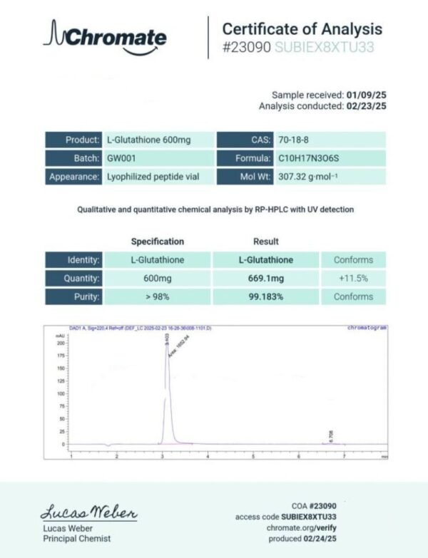Glutathione 600mg - Image 2