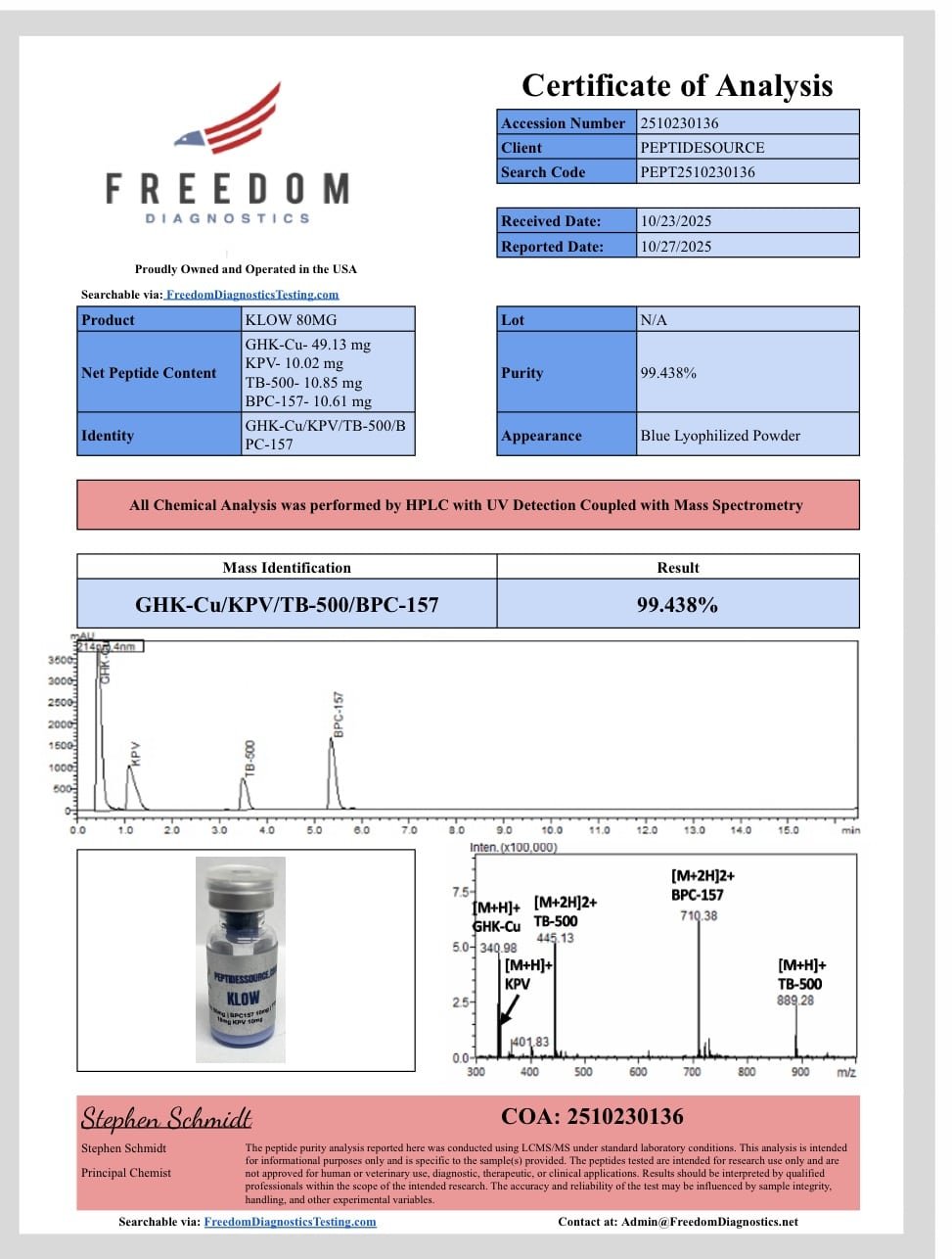 Klow Blend (GHK-CU/BPC157/TB500/KPV)